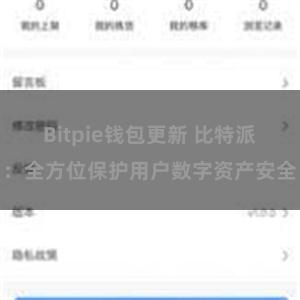 Bitpie钱包更新 比特派：全方位保护用户数字资产安全