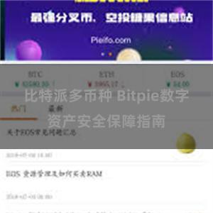 比特派多币种 Bitpie数字资产安全保障指南