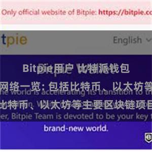 Bitpie用户 比特派钱包支持的区块链网络一览: 包括比特币、以太坊等主要区块链项目