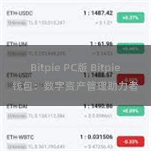 Bitpie PC版 Bitpie钱包：数字资产管理助力者