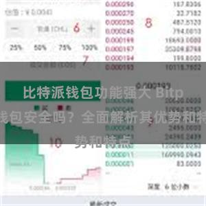 比特派钱包功能强大 Bitpie钱包安全吗？全面解析其优势和特点