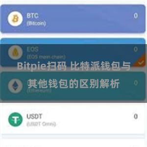 Bitpie扫码 比特派钱包与其他钱包的区别解析