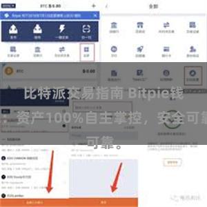 比特派交易指南 Bitpie钱包：资产100%自主掌控，安全可靠。