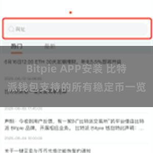 Bitpie APP安装 比特派钱包支持的所有稳定币一览